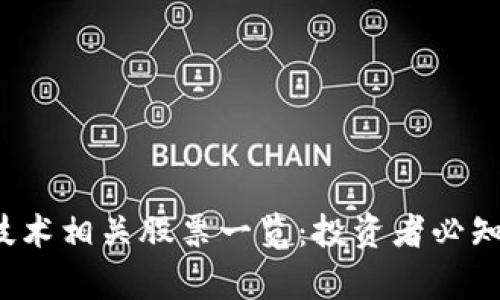 2023年汗区块链技术相关股票一览：投资者必知的市场前景与潜力