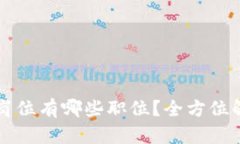 区块链监管岗位有哪些职位？全方位解析监管生