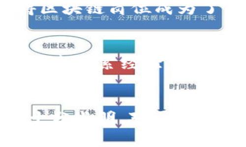   区块链事业单位的岗位分析与发展前景 /  

 guanjianci 区块链，事业单位，岗位 / guanjianci 

引言
在近几年，区块链技术因其去中心化、透明性和安全性而受到广泛关注。人们逐渐意识到这种新兴技术不仅会影响金融领域，还将在各个行业里发挥重要作用。随着区块链的快速发展，涉及这一领域的岗位也日益增多，尤其是在各类事业单位中，相关岗位的出现让许多求职者看到了新的就业机会。那么，区块链事业单位的岗位具体有哪些呢？本文将对这些岗位进行分析，并探讨它们的职业发展前景。

区块链事业单位的概述
区块链事业单位主要是指那些利用区块链技术提供公共服务或支持社会发展的机构，这些机构可能包括政府部门、科研机构以及专业的区块链中心等。随着区块链技术的不断成熟，越来越多的事业单位开始设立相关岗位，以适应技术发展的需求。

区块链事业单位的主要岗位
以下是一些常见的区块链事业单位相关岗位，涵盖技术、管理和研究等多个方向：

h41. 区块链开发工程师/h4
作为区块链技术实施的核心人才，区块链开发工程师负责编写、部署和维护区块链应用程序及后台系统。这一岗位要求掌握区块链相关编程语言，如Solidity、Go和Java等。开发工程师不仅需要具备计算机科学的基础知识，同时还应了解区块链的原理和各类智能合约的编写。

h42. 数据分析师/h4
区块链技术产生了海量的数据，数据分析师的角色在事业单位中变得尤为重要。他们负责从区块链网络中提取有价值的信息，为决策提供数据支持。精通数据分析工具和技巧的分析师能够帮助单位更好地理解市场动态以及用户需求。

h43. 区块链研究员/h4
对于那些热衷于探索新兴技术的人而言，区块链研究员是一个极具吸引力的岗位。这个职位通常要求拥有计算机、金融或经济等相关领域的硕士或者博士学位。研究员负责深入研究区块链技术的应用场景和发展趋势，撰写研究报告，提出政策建议。具有尖端研究能力的区块链研究员在事业单位中具有重要影响力。

h44. 产品经理/h4
作为连接技术和市场的桥梁，区块链产品经理负责开发和管理区块链相关政策和项目。他们需要与开发团队、市场团队以及用户进行沟通，确保产品能够满足市场需求。优秀的产品经理通常具备深厚的行业知识，以及良好的沟通与协调能力。

h45. 监管合规专员/h4
在区块链行业快速发展的背后，相关法规与合规性的问题也逐渐凸显。因此，许多事业单位设立了监管合规专员的岗位，以确保区块链项目符合现有的法律法规。合规专员需要不断监测相关政策变化，分析其对区块链运营的影响，并提出相应的解决方案。

h46. 技术支持工程师/h4
许多事业单位在实施区块链技术时需要技术支持工程师，以便协助解决技术问题。这个岗位需要具备扎实的技术背景，并且能够为内外部客户提供系统的技术支持和解决方案。它不仅需要技术能力，也要有出色的沟通技巧，以便能够有效地与用户交流问题并提供帮助。

岗位的职业发展前景
在大数据和人工智能日益发展的背景下，区块链技术为各行各业带来了许多机遇。这种技术的潜力使得事业单位中的区块链岗位发展前景广阔，吸引了越来越多的年轻人才加入这个领域。

h41. 职业成长路径/h4
大多数区块链相关岗位都提供明确的职业发展通道。以区块链开发工程师为例，经过几年的工作经验，他们可以晋升为高级工程师、架构师或技术主管等角色。而数据分析师和产品经理的职业路径同样丰富，有机会成长为决策层的核心成员。

h42. 市场需求不断增长/h4
随着越来越多的企业和机构意识到区块链的优势，市场对相关岗位的需求也在持续增长。根据行业报告，未来五至十年内，区块链人才的需求预计将以每年超过30%的速度增长。这一趋势使得区块链岗位成为了顶尖人才争相追逐的职业方向。

h43. 技术与行业交叉的机会/h4
区块链技术的特殊性和多样性使得其应用场景日益丰富。无论是金融、能源、医疗还是物流行业，都存在着利用区块链技术的潜力。这为从业人员提供了更广阔的职业选择，许多人可以在不同领域积累经验，扩大自己的职业发展渠道。

总结
区块链事业单位的岗位种类丰富，涵盖了技术、管理和研究等多方面。这些岗位不仅展示了区块链技术的巨大价值，也为求职者提供了许多发展机遇。随着科技的快速进步，区块链行业的未来十分光明。对于那些希望投身这一新兴领域的人来说，了解相关岗位的职责和要求，以及职业的发展前景，无疑是必要的准备。在这个充满可能性的时代，把握机会，提升自己，将会是通往成功的第一步。