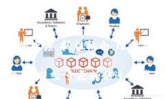 区块链（Blockchain）是一种妙趣横生且极具潜力的