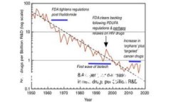 TP钱包与币信钱包的深度对比：选择适合你的数字