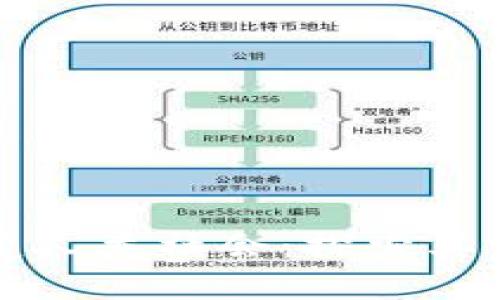 区块链技术如何改变人类社会：探索其深远影响与未来趋势