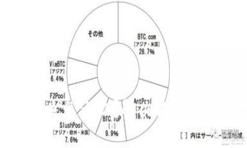 TP钱包私钥丢失怎么办？解决方法与预防技巧详解