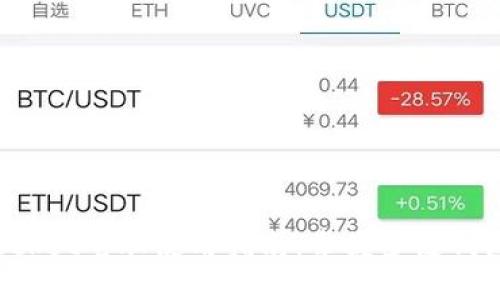 TokenPocket电脑使用指南：掌握多链钱包的精髓