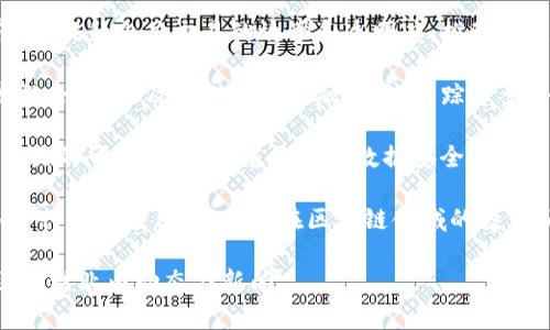 在山东省，随着区块链技术的快速发展，越来越多的企业和公司开始涉足这一领域。据我的知识截至2023年，山东的一些新能源及区块链公司包括以下几家：

1. **山东能源集团**：作为山东省最大的能源企业，山东能源集团已经开始积极探索区块链技术在能源管理和交易中的应用，涉及到煤炭、风电、太阳能等多个领域。

2. **国网山东省电力公司**：该公司致力于将区块链技术应用于电力市场，提升电力交易的效率和透明度，推动智能电网的发展。

3. **山东青岛链动力科技有限公司**：这是一家专注于区块链应用开发的企业，涉及到供应链金融、物流追踪等多个行业领域。

4. **浪潮集团**：虽然以IT服务为主，浪潮在区块链技术的应用上也有相关的研究和探索，尤其是在数据安全和防篡改方面。

此外，山东地区还有一些初创公司和技术团队正在积极探索区块链在多个行业的应用。各公司在区块链领域的投资和发展态势继续增强，以适应国家对于数字经济的战略要求和市场需求。

如需了解更具体的公司或项目，可以访问相关的行业网站，查看最新的区块链业内动态与新闻。