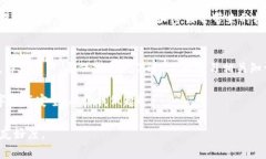 以下是关于“TP钱包私钥”的和相关信息展示：