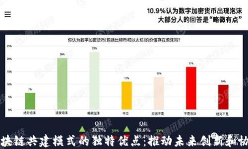 
区块链共建模式的独特优点：推动未来创新和协作