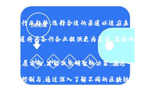   区块链发票渠道的多样性探讨：如何选择最适合您的解决方案 / 
 guanjianci 区块链发票, 发票渠道, 区块链技术 /guanjianci 

引言
在数字化快速发展的今天，区块链技术为发票管理带来了革命性的改变。传统的发票管理方式存在许多弊端，如信息的单一性、透明度不足以及处理效率低下等。区块链以其去中心化、不可篡改和透明发布的特性，逐渐被各行各业所采纳。

在选择区块链发票渠道时，用户需要了解不同的种类及其特点。本文将深入探讨几种主要的区块链发票渠道，帮助企业与个人在实现财务透明与合规的同时，提升发票管理的效率。

一、公共区块链
公共区块链是任何人都可以参与、查看和验证的区块链网络。在发票管理中，公共区块链的主要优势在于其透明性和可追溯性。企业可以在公共区块链上发布发票，任何相关方都可以随时查看发票内容，确保没有信息被篡改。

例如，以太坊区块链为基础的发票系统可以实现智能合约的功能，使发票在满足特定条件时自动执行。这种方式不仅减少了人为错误，还提高了整体效率。然而，由于公共区块链的公开特性，企业在处理敏感信息时需谨慎。

二、许可区块链
许可区块链是由特定组织控制的网络，只有经过授权的用户才能访问。这种形式的区块链在保密性和数据控制方面具有显著优势。与公共区块链相比，许可区块链的管理更加集中化和合规化，非常适合需要遵守严格法律法规的行业。

在发票管理中，企业可以通过许可区块链保障发票信息的安全性，同时与合作伙伴共享必要的部分信息。这种关系可以通过智能合约进行自动化执行，从而提升效率和透明度。

三、混合区块链
混合区块链结合了公共和许可区块链的特点，给予用户灵活性。企业可以根据需要选择在公共区块链上发布某些信息，同时保留其他敏感信息在许可区块链内管理。这种方式在确保数据安全的同时，也满足了财务透明和合规的需求。

在实际应用中，企业可以将发票的摘要信息发布到公共部分，而详细的发票内容和交易记录则保存在许可部分。这种双重保障方式有助于平衡安全性和透明性之间的矛盾，让用户在信任与控制之间找到最佳实践。

四、跨链平台
随着区块链行业的发展，各种公链和私链不断涌现，跨链平台应运而生。跨链技术允许不同区块链之间的信息互通与交易，这是提高发票处理效率的重要途径。例如，区块链项目Polkadot和Cosmos正致力于实现跨链的目标，用户可以在不同链上执行发票业务。

通过跨链平台，企业能够在不同区块链之间快速传递发票信息，从而打破信息孤岛。比如，某个企业可能在以太坊上发布销售发票，而其供应商在Hyperledger上处理采购发票，通过跨链技术实现信息交互，使整个供应链的透明性得以提升。

五、区块链发票解决方案供应商
除了地基的区块链类型外，市场上还有许多专注于区块链发票解决方案的服务商。这些供应商通常基于特定的区块链平台，提供一整套发票管理服务，例如开票、验证、存储等。

优秀的区块链发票解决方案能够提供用户友好的界面、强大的数据分析功能以及与现有系统的无缝集成。例如，一些企业专注于为中小企业提供可负担的区块链发票服务，帮助他们提高财务透明度，降低潜在的欺诈风险。

六、区块链发票的市场应用案例
1. 医疗行业的区块链发票应用
在医疗行业，区块链发票可以帮助医院和保险公司之间高效地管理账单和支付流程。使用区块链技术，医院可以安全地发布发票，患者和保险公司可以随时查阅和验证，从而保障信息的准确性。

2. 供应链管理中的区块链发票
在供应链管理中，区块链发票可以跟踪每一个环节的交易记录，降低账务纠纷的可能性。每一份发票都可以追溯到其来源，确保信息的真实性。

3. 政府和税务机构的区块链应用
一些国家已经开始探索利用区块链技术来提升税务透明度和效率。通过区块链发票，政府能够实时监控交易，从而减少税务欺诈现象。

七、未来展望
随着区块链技术的不断发展和成熟，估计未来将会出现更多用于发票管理的创新解决方案。企业需要密切关注行业趋势，选择合适的渠道以适应未来的市场变化。

在保证安全的前提下，提高发票管理的效率，是未来发展趋势的重要方向。通过不断和探索，新的区块链发票渠道将为各行各业提供更为灵活、高效的解决方案。

结论
综上所述，区块链发票渠道的种类繁多，各具特色。企业在选择时，需要综合考虑自身需求、行业特性以及未来发展方向，才能做出明智的决策。在这一不断变化的领域，灵活应变和持续学习将是企业保持竞争力的关键。 

随着区块链技术的成熟，将会有越来越多的应用场景与解决方案出现，帮助企业在发票管理上实现精准有效的控制与。通过深入了解不同的区块链发票渠道，您能在未来的发票管理中脱颖而出。