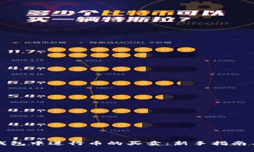 如何在TP钱包中进行币的买卖：新手指南与实用技巧