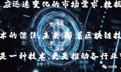 bianoti区块链生态中的重要标准与数据解析/bianoti  
区块链标准, 区块链数据, 区块链技术/guanjianci

引言
随着区块链技术的迅速发展，其应用领域日益广泛，从金融到供应链管理，再到医疗健康，各行业都在尝试将其纳入自己的系统中。然而，这一技术的蓬勃发展也伴随着诸多标准与数据的形成。了解这些重要标准对于评估区块链的实施效果、确保数据的安全性和完整性具有重要意义。

1. 区块链标准的制定背景
互联网的成功离不开各种标准的制定，而区块链作为一种颠覆性技术，亦需遵循一定的标准。区块链标准不仅为开发者提供了技术指导，也为用户使用时提供了信任保障。从最初的比特币白皮书开始，逐步形成的各种协议标准至今仍在不断演进与完善。

2. 重要区块链标准解析
在众多区块链标准中，有几个关键的标准格外重要，这里将对其进行深入解析。

h42.1 ISO/TC 307标准/h4
国际标准化组织（ISO）成立了一个名为ISO/TC 307的委员会，专注于区块链和分布式账本技术（DLT）的标准化问题。该标准涵盖了多方面的内容，包括架构、数据保护、隐私和互通性等。ISO/TC 307的制定旨在为全球的区块链应用提供一个可靠的框架，以促进技术的安全使用。

h42.2 W3C区块链技术最佳实践/h4
作为万维网联盟，W3C在推动区块链技术的标准化方面同样发挥着重要作用。其发布的最佳实践指南，提供了区块链在不同应用场景下的实施建议，确保用户在应用区块链技术时，有一个清晰且标准化的路径。这些实践包括如何有效地使用智能合约以及如何进行数据共享等关键问题。

h42.3 ITU-T Y.3800系列标准/h4
国际电信联盟（ITU-T）发布的Y.3800系列标准专注于区块链和分布式账本技术的互操作性。这一系列标准旨在解决不同区块链系统之间的数据交换与互通问题，促进各种技术之间的协作与兼容，增强区块链的整体生态系统。

3. 区块链数据的重要性
定义区块链标准的重要性之后，另一个不可忽视的因素则是区块链所承载的数据。良好的区块链系统不仅需要有标准的指导，更需要能够准确记录和验证数据。

h43.1 数据完整性/h4
数据的完整性是保证区块链有效运行的基础。通过去中心化的节点机制，区块链能够确保每一笔交易都被多方验证，形成透明且不可篡改的记录。这种特性使得区块链在金融、电信等行业得到了广泛应用。

h43.2 数据安全/h4
区块链技术通过加密算法保护数据安全，只有持有私钥的用户才能访问和修改特定数据。这种设计防止了数据被恶意篡改或泄露，极大地提高了数据存储的安全性。

h43.3 数据共享与隐私保护/h4
区块链能够实现数据共享，同时又不牺牲用户隐私。相关的标准与技术确保用户在共享数据时能够控制信息的访问权，以便在信任与隐私之间找到平衡。

4. 各行业的区块链标准应用案例
众多行业都在积极探索区块链标准的应用，例如金融、医疗和物流等领域，这些行业如何具体利用这些标准与数据呢？

h44.1 金融行业/h4
区块链在金融行业的主要应用是数字货币和智能合约。随着ISO/TC 307的标准化推进，金融机构在进行数字货币交易时变得更加安全。此外，各大银行纷纷推出基于区块链的跨境支付解决方案，以确保资金快速到账，并降低交易费用。

h44.2 医疗行业/h4
在医疗行业，区块链用来确保患者数据的完整性与隐私。通过区块链技术，医院与研究机构能够安全地共享患者信息，同时确保患者对自己数据的控制权。这不仅有助于提高医疗服务质量，也促进了数据的利用与研究。

h44.3 物流行业/h4
物流行业也在逐渐通过区块链技术提升效率。借助透明、可追溯的标准化数据，物流公司可以随时了解商品的运输状态，从而提高整体供应链的效率和客户满意度。

5. 未来展望：区块链标准与数据的发展趋势
展望未来，区块链标准与数据的发展将继续深入人心。技术应用的多样性与复杂性，要求不断完善现有标准，并引入新的标准以适应迅速变化的市场需求。数据的价值也将被进一步发掘，特别是在AI与物联网快速发展的背景下，相信区块链将在数据管理与保护方面发挥更加重要的作用。

结论
通过对区块链重要标准和数据的深入探讨，我们可以看到，标准的建立不仅为技术应用提供了指导，还能够增强用户对区块链技术的信任。未来，随着区块链技术的不断成熟，其标准与数据的规范性将更为重要，我们期待看到它在更多领域展现出无限的可能性。

在这个不断演进的数字时代，积极关注区块链标准与数据的重要性，将为我们在技术创新和应用上打开新的视野。区块链不仅仅是一种技术，更是推动各行业变革的重要力量。在这个过程中，标准和数据将成为我们通向未来的指南针。