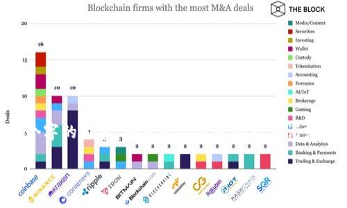 思考一个并且最接近用户搜索需求的，通过对比突出关键词的价值，放进 bianoti/bianoti标签里，和3个相关的关键词 用逗号分隔，关键词放进 /guanjianci标签里，在展开详细介绍，写不少于2500个字的内容，确保连续句子的开头词或结构不同，如避免每句都以“它”或“这个”开头，增加语言的多样性、情感化表达、个性化细节和文化关联性，使文本更接近人类创作的自然风格，降低AI生成内容的机械感，分段加上标签，段落用标签表示

TP钱包首页如何快速进入：详细指南与常见问题解答