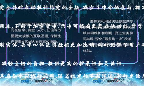 在区块链行业发展迅猛的今天，掌握一些经典的词汇对理解其核心概念和技术至关重要。以下是一些在区块链领域常见的重要术语：

1. 区块（Block）
区块是区块链的基本单元，每个区块包含了一组交易记录、时间戳和前一个区块的哈希值。这种链式结构使得区块链能够确保数据的不可篡改性和透明性。

2. 链（Chain）
链部分指的是由多个区块组成的连续结构。区块通过哈希值连接，每个区块都指向前一个区块，保证了区块之间的有序性与安全性。

3. 共识机制（Consensus Mechanism）
共识机制用于确保区块链网络中的各个节点对交易记录达成一致。在不同的区块链中，共识机制可以是工作量证明（Proof of Work）、权益证明（Proof of Stake）等。

4. 挖矿（Mining）
挖矿是指通过计算复杂的数学问题来验证交易和生成新的区块的过程。矿工通过这一过程获得相应的奖励，从而激励他们参与维护区块链的安全性。

5. 钱包（Wallet）
钱包是存储、发送和接收加密货币的工具。钱包可以分为热钱包（在线钱包）和冷钱包（离线钱包）两种类型，后者通常被认为安全性更高。

6. 公钥和私钥（Public Key and Private Key）
公钥是加密货币地址的公开部分，任何人都可以使用它向用户发送加密货币。私钥则是保管者的秘密，必须妥善保存，以防止资产被盗。

7. 智能合约（Smart Contract）
智能合约是一种基于区块链技术的自动执行的合同，能够在满足特定条件时自动执行约定的条款，减少了中介的参与，提高了效率。

8. 代币（Token）
代币是指在区块链网络中流通的数字资产，可以代表不同的资产或用途。不同于加密货币，代币可能有更复杂的功能，常常与智能合约相结合。

9. 去中心化（Decentralization）
去中心化是区块链的核心特征之一，指网络不依赖于单一的中央控制实体。去中心化使得数据更加透明，同时增强了用户的自主权。

10. 侧链（Side Chain）
侧链是一种与主链并行的区块链，可以独立处理交易和智能合约，以减轻主链的负担，提供更高的扩展性和灵活性。

掌握这些基础词汇，能够帮助用户更好地理解区块链的工作原理及其在各个领域的应用。随着技术的不断演进，新的术语与概念还将不断涌现，因此，保持学习和关注行业动态显得尤为重要。