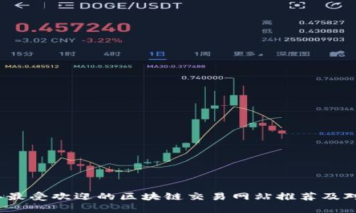 2023年最受欢迎的区块链交易网站推荐及对比分析