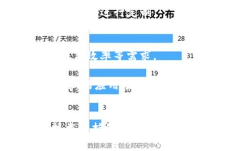   区块链类型解析：探索公有链、私有链与联盟链的深层差异 / 

 guanjianci 区块链类型,公有链,私有链,联盟链 /guanjianci 

引言
区块链作为一种革命性的技术，自其诞生以来便引发了广泛的关注与讨论。它不仅为加密货币提供了基础设施，也被认为是许多行业变革的催化剂。然而，区块链并非单一的技术，而是可以根据不同的使用场景和需求，划分为多种类型。本文将深入探讨区块链的主要类型，包括公有链、私有链和联盟链，帮助读者更好地理解这些类型的特点、应用及未来的发展趋势。

公有链的特点与应用
公有链，又称为开放链，是区块链的一种类型，其最大的特点在于任何人都可以参与到网络中，无论是阅读、发送交易还是进行节点验证。比特币和以太坊都是公有链的杰出代表。

由于其开放透明的特性，公有链在数字货币、智能合约以及去中心化应用（DApp）等方面得到了广泛的应用。对于投资者而言，公有链提供了一个不受中心化机构限制的平台，使得资产的交易和管理更加灵活。此外，公有链的去中心化属性也有效减少了单点故障的风险，提高了系统的安全性。

随着技术的发展，公有链还在不断演变。新的共识机制、扩展解决方案和隐私保护措施持续涌现，旨在提高公有链的交易速度、降低费用并解决可扩展性问题。这些 advancements 将使公有链更加适应各种复杂的商业需求。

私有链的定义与优势
与公有链不同，私有链是一个相对封闭的网络，网络的访问、节点的验证权限及数据的管理由一个机构或组织控制。企业常常利用私有链来提高其内部系统的效率，确保数据的安全性和隐私性。

在私有链中，只有被授权的用户才能访问链上的数据，这种结构非常适合那些对数据安全性要求极高的行业，如金融、医疗和保险等。在这些领域，泄露客户数据的后果可能是灾难性的，因此私有链的私密性和可控性极大程度上满足了这些需求。

此外，私有链由于其控制性，通常比公有链拥有更高的交易速度和更低的交易成本。这使得企业能够在保证安全性和合规性的前提下，快速高效地进行内部交易或合作。

联盟链的构架与发展
联盟链则是一种介于公有链和私有链之间的折中方案。正如其名，联盟链由多个组织或公司共同维护和管理，所有参与方共同控制网络的权限和规则。这种类型的区块链在需要多个参与者协作的场景中非常有效，如跨境支付、供应链管理和联合信用评估等。

联盟链提供了更高的信任度，因为其成员通常为同行业的竞争者或伙伴，彼此之间存在合作需求。这样的结构不仅保证了数据的共享性，还同时保护了参与者的商业机密。联盟链的灵活性和合作性，使它在企业间协作、解决方案的共创领域应用越来越广泛。

区块链类型的对比
公有链、私有链和联盟链各具特色，针对不同的需求，选择合适的区块链类型至关重要。

在数据隐私和速度要求上，私有链显得尤为适合; 在需要高透明度和去中心化的场景下，公有链无疑是最佳选择; 而设想多个组织共同协作时，联盟链则是理想的框架。

此外，不同类型的区块链在技术实现上也有所不同。公有链通常采用PoW或PoS等共识机制，而私有链则可以选择更适合内部需求的机制，联盟链则在特定的合约和协议的基础上进行定制。

未来展望
区块链技术正处在快速演变之中，各种类型的区块链亦在不断发展和融合。随着技术的成熟，未来可能会出现更多的特色化区块链，满足不同行业的如数据安全、隐私保护与高效率等需求。

同时，随着各国对区块链技术的监管力度不断加大，区块链的合规性和合法性在未来的发展中将是一个重要议题。此外，人工智能与大数据的结合可能会为区块链技术带来新的应用场景，推动行业向前发展。

结论
综上所述，公有链、私有链和联盟链各有其独特的优势与应用场景。在选择适合的区块链类型时，企业和开发者需要根据自己的需求、目标及资源来评估合适的选项。随着技术的持续进步及行业的成熟，区块链的未来将会更加光明，值得我们持续关注和探索。