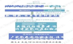 区块链链上应用的深入探讨与发展前景区块链应