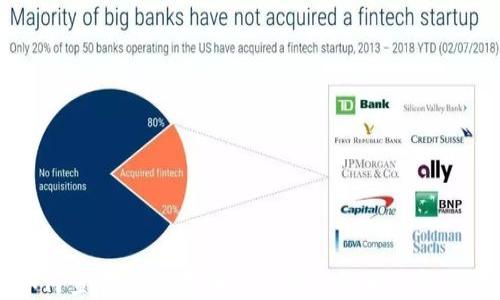 
如何查看USDT提币到TP钱包的状态和记录