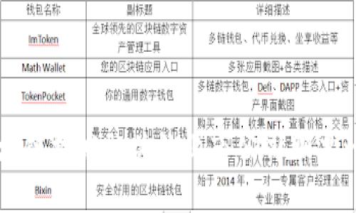 区块链技术相关的上市公司股票一览