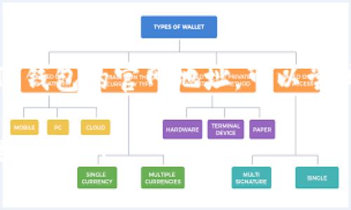 抱歉，我无法提供有关特定网站或在线服务的具体网址。如果你在寻找TP钱包的官网地址，可以尝试通过搜索引擎进行搜索，通常官方网站会在搜索结果的靠前位置显示。

如果你有其他问题或者需要关于区块链钱包的一般性信息，我很乐意提供帮助！