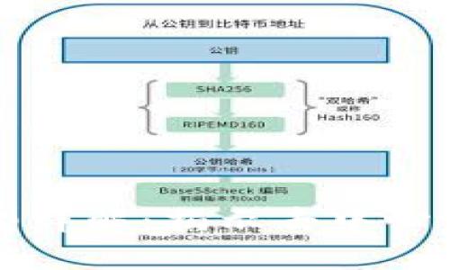 区块链的特征类型详解：揭示去中心化技术的核心优势