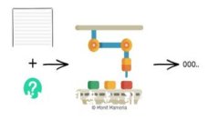 全球知名的区块链公司盘点：引领行业发展的明