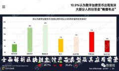 全面解析区块链支付产品类型及其应用前景