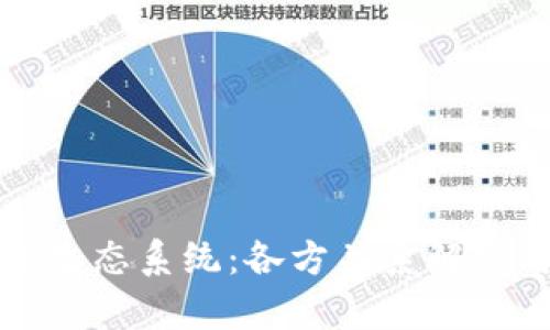 区块链生态系统：各方关系解析与价值