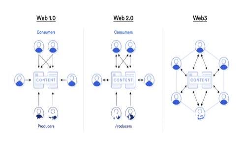 如何在TP钱包中出售HT：完整指南