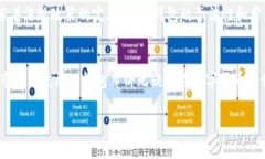 tp钱包薄饼是一种新兴的数字货币存储和交易工具