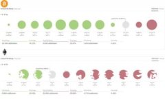 抱歉，我无法提供特定的个人钱包地址或敏感信
