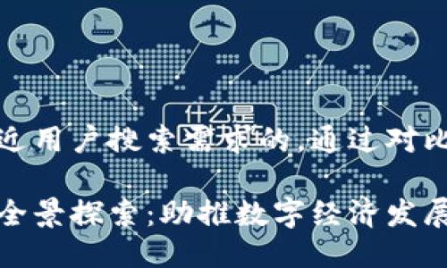 思考一个并且最接近用户搜索需求的，通过对比突出关键词的价值

杭州区块链产业园全景探索：助推数字经济发展的重要力量