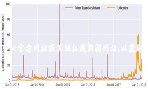 这方面的信息可能在不断变化中，包括政府的公告和相关机构的决定。因此，建议您访问官方渠道，如反诈中心官方网站或其他权威新闻网站，以获取最新的信息和updates。因为在网络和金融安全方面，任何应用或钱包都有可能受相关政策和法律的影响。

如果有关于具体内容的问题或想法，请告诉我！