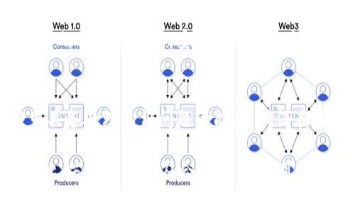   华为手机无法下载TP钱包的解决方案与常见问题解析 / 
 guanjianci 华为手机, TP钱包, 下载问题 /guanjianci 

引言
近年来，随着数字货币和区块链技术的迅速发展，TP钱包作为一种重要的数字资产管理工具，逐渐受到人们的广泛关注。华为手机因其出色的性能和用户体验被众多用户所青睐。然而，部分华为手机用户在下载TP钱包时却遇到了困扰。这究竟是怎样的情况呢？下面，我们将为您详细解析华为手机不能下载TP钱包的原因及解决方案，帮助您顺利使用这款钱包。

为什么华为手机无法下载TP钱包？
在深入探讨解决方案之前，首先要了解华为手机无法下载TP钱包的原因。可能的原因主要包括：
ul
    li应用版本兼容性/li
    li地理位置限制/li
    li网络连接问题/li
    li手机系统设置限制/li
/ul

应用版本兼容性
每款手机的操作系统和硬件配置有所不同，TP钱包的不同版本可能会与某些华为手机不兼容。有时，钱包应用的新功能设计可能更偏向于新一代的操作系统，导致老款机型出现下载失败的情况。如果您使用的是较旧的华为手机，可能需要更新手机系统或者尝试下载适合您手机型号的TP钱包版本。

地理位置限制
某些国家或地区对特定应用的下载存在限制。如果您身处无法使用TP钱包的国家，应用商店可能会限制该应用的显示和下载。因此，您可以考虑使用VPN服务，以改变您的虚拟位置，从而下载应用。但是，请务必保持警觉，确保您使用的是安全和可靠的VPN服务。

网络连接问题
您所在的网络环境将直接影响手机下载的成功率。如果连接不稳定或者速度过慢，下载过程可能出现中断或失败。此时，建议您切换到一个更加稳定的网络，例如从Wi-Fi切换到移动数据或寻找其他Wi-Fi连接，确保网络顺畅后再尝试下载。

手机系统设置限制
华为手机在设置中可能对应用的下载和安装有一定限制。用户可以通过以下方式来调整设置：
ul
    li打开手机“设置”/li
    li选择“应用管理”/li
    li找到“TP钱包”，查看应用权限是否被限制/li
    li确保允许安装来自未知来源的应用/li
/ul
开启未知来源选项后，您还可以尝试通过官网或其他安全平台下载TP钱包的APK安装包进行安装。

如何解决下载问题？
如果您已经确认以上四个方面未能解决问题，不妨尝试以下几种解决方案：
ul
    li更新系统和应用商店/li
    li清空应用商店缓存/li
    li重启手机尝试重新下载/li
    li直接从TP钱包官网获取安全的APK文件/li
/ul

更新系统和应用商店
保持手机系统和应用商店的最新版本，有助于增强手机和应用之间的兼容性。前往“设置”中的“系统更新”选项进行系统更新，并确保应用商店是最新版，通常会提高下载成功的几率。

清空应用商店缓存
有时候，应用商店的缓存可能会导致某些下载问题。可以通过“设置”-“应用管理”-“应用商店”-“存储”中进行清空缓存的操作，这样能提升商店的工作效率，或许能解决下载问题。

重启手机尝试重新下载
简洁的方法，有时效果显著。重启手机能重置网络连接，修复可能遭遇的小问题。重启后，重新尝试下载TP钱包，或许能顺利完成。

直接从TP钱包官网获取安全的APK文件
如果所有方法依然无法解决问题，您可以访问TP钱包的官方网站，从中获取最新的软件安装包。请务必确保从正规渠道下载应用，避免下载可能包含病毒或恶意软件的非官方版本。安装APK文件时，系统可能会要求您开启“允许安装未知来源的应用”选项，请您谨慎开启后进行安装。

总结
华为手机无法下载TP钱包可能是由于多种原因造成的，包括兼容性、地理限制、网络问题及系统设置等因素。从应用商店下载应用的便捷性固然重要，但我们也应当具备处理类似问题的能力，确保在遇到困难时能够冷静应对，尝试不同的方法进行解决。希望通过以上的详细解析和解决方案，能够帮助您顺利下载并使用TP钱包，享受数字资产管理的便利与安全。

与此同时，不同的人都有不同的需求与使用习惯。在数字钱包的使用过程中，无论是存储数字货币、进行交易，还是管理个人资产，找到适合自己的钱包比较重要。因此，若TP钱包不符合您的需求，可以考虑其他数字钱包产品，生活的便利与智能尽在掌握。祝您数字资产管理顺利！