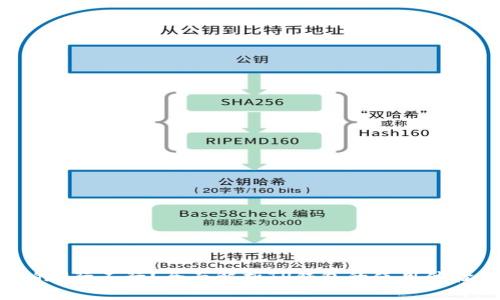 TP钱包的U行不行？全面解析TP钱包的使用体验与优势
