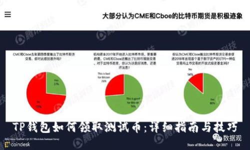 TP钱包如何领取测试币：详细指南与技巧