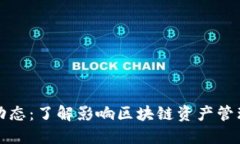 TP钱包最新动态：了解影响区块链资产管理的重大