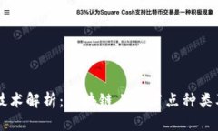 区块链技术解析：区块链上的节点种类及其功能