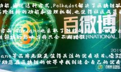    区块链行业值得关注的优质品牌推荐  /  guanj