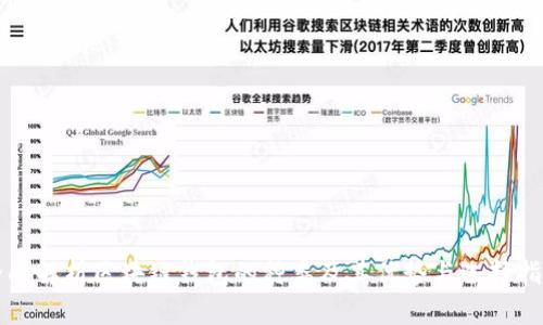全面解析区块链钱包的种类及其优势与选择指南