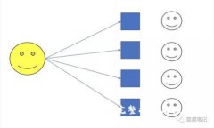 TP钱包如何查看助记词：完整指南与注意事项