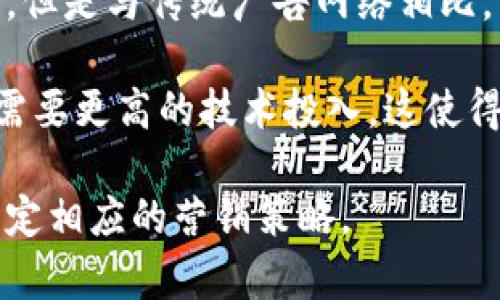 区块链广告的弊端可以概括为以下几点：

1. **Ad Fraud (广告欺诈)**: 区块链广告在数字营销中提高了透明度，但依然面临广告欺诈的问题。这些欺诈行为会导致广告主的投资效果降低，且难以完全消除。

2. **Privacy Concerns (隐私问题)**: 区块链的去中心化特性意味着用户数据可能被公开，虽然这增加了透明度，但同时也引发了用户隐私和数据保护的担忧。

3. **Complexity (复杂性)**: 对大多数广告商来说，区块链技术仍相对陌生，复杂的技术壁垒使得很多传统广告商难以有效利用区块链广告。

4. **Regulatory Issues (监管问题)**: 当前区块链技术的快速发展，往往超越了相关法律和政策的制定，可能导致法规的不明确或不稳定，影响广告商的策略。

5. **Market Volatility (市场波动)**: 许多与区块链相关的广告平台和代币的价值在短时间内可能会大幅波动，从而影响广告投放和资源分配的稳定性。

6. **Limited Reach (覆盖面有限)**: 虽然区块链广告平台在增长，但是与传统广告网络相比，它们的覆盖面仍旧有限，无法触及所有潜在受众。

7. **High Costs (高成本)**: 在某些情况下，运营区块链广告可能需要更高的技术投入，这使得小型企业难以负担。

了解这些弊端可以帮助广告主更好地评估区块链广告的可行性，并制定相应的营销策略。