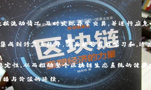   探索区块链修复系统：提高系统稳定性与安全性的关键技术 / 
 guanjianci 区块链技术,修复系统,数据安全 /guanjianci 

引言：区块链的稳定性与安全性
在数字经济的快速发展中，区块链技术因其去中心化、透明性和不可篡改性而受到广泛关注。然而，随着区块链网络的扩展，系统稳定性与安全性问题变得愈发重要。区块链修复系统的出现，正是为了应对这些挑战，维护网络正常运行。

什么是区块链修复系统？
区块链修复系统是指用于检测、恢复和区块链网络中可能出现的问题和故障的技术手段。这些系统旨在保护数据完整性，防止数据丢失或损坏，并提供故障恢复方案，以确保网络的长久健康运行。

区块链修复系统的必要性
随着越来越多的企业与组织开始采用区块链技术，其面临的挑战也日益增加。数据显示，区块链网络可能遭受到各种攻击，包括网络攻击、数据篡改和智能合约漏洞等。这些问题不仅会影响系统的正常运作，还可能造成严重的经济损失，因此，建立高效的区块链修复系统显得尤为重要。

区块链修复系统的主要类型
区块链修复系统通常可以分为以下几类：
ul
    listrong数据恢复系统：/strong这一类型的系统主要用于从损坏或丢失的数据中恢复信息。通过备份冗余和数据冗余，确保即使发生错误或故障，网络也能及时恢复，避免出现长时间宕机的情况。/li
    listrong共识算法：/strong共识算法作为区块链的核心，直接影响系统的稳定性与安全性。的共识算法可以减少网络的负担，提高处理速度，降低故障的发生几率。/li
    listrong监控与预警系统：/strong这种系统通过实时监控区块链网络的运行状态，及时发现潜在的安全隐患，提前发出警报，防止问题的扩大。/li
/ul

区块链修复系统的工作原理
区块链修复系统通过多种技术手段，共同形成一个有机的运作体系。首先，数据冗余通过分布式存储技术，将数据在多个节点上保存，确保即使某个节点出现故障，也能迅速从其他节点中恢复。其次，利用共识机制，如果出现数据不一致的情况，系统能够通过算法快速达成一致。这同时也有助于通过持续的监督来防范潜在的攻击。

常见的区块链修复技术
以下是几种常见的区块链修复技术：
ul
    listrong快照技术：/strong通过定期创建区块链快照，保证任何时间节点的历史状态都能被恢复。一旦系统遭受到攻击，可以迅速回滚到快照状态，减少损失。/li
    listrong重放机制：/strong在发生失败后，可以通过重放未确认的交易，恢复到故障前的状态，确保区块链的完整性和一致性。/li
    listrong熔断机制：/strong在检测到异常交易时，临时停止区块链的部分功能，避免问题扩散，确保网络的稳定性。/li
/ul

提高区块链修复效率的方法
为了进一步提高修复系统的效率，企业可以考虑以下几点：
ul
    listrong建立明确的应急响应计划：/strong一旦发生问题，能够迅速而有效地回应，降低经济损失。/li
    listrong加强团队培训：/strong确保技术团队具备足够的技能与知识，应对区块链修复所需的挑战。/li
    listrong与专业公司合作：/strong引入专业的区块链安全公司进行评估与监控，确保系统的安全性与稳定性。/li
/ul

案例分析：区块链修复系统的应用
在实际应用中，可以看到很多企业已经部署了有效的区块链修复系统。例如，一些大型供应链管理公司，引入先进的监控技术，能够实时检测数据流动情况，及时发现异常交易，并进行应急响应，极大提高了供应链的安全性和透明度。

未来展望：区块链修复系统的发展方向
区块链修复系统的未来前景广阔，随着技术的发展，自动化和智能化将成为修复系统的重要方向。未来，更多的人工智能和机器学习技术将被集成到修复系统中，使其能够自我学习和，适应更复杂的网络环境。

总结：有效的区块链修复系统的重要性
针对当前区块链技术所面临的挑战，建立和完善区块链修复系统显得尤为重要。通过各种技术手段的组合应用，确保区块链网络的安全性与稳定性，从而推动整个区块链生态系统的健康发展。在未来的数字经济中，只有不断完善修复技术，才能在激烈的市场竞争中站稳脚跟。 

最后，区块链修复系统不仅关乎技术本身，更应结合企业文化和价值观，真正实现以人为本的可持续发展。这不仅是技术的挑战，也是文化的传播与价值的延续。