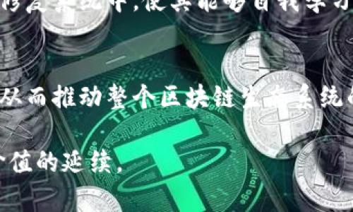   探索区块链修复系统：提高系统稳定性与安全性的关键技术 / 
 guanjianci 区块链技术,修复系统,数据安全 /guanjianci 

引言：区块链的稳定性与安全性
在数字经济的快速发展中，区块链技术因其去中心化、透明性和不可篡改性而受到广泛关注。然而，随着区块链网络的扩展，系统稳定性与安全性问题变得愈发重要。区块链修复系统的出现，正是为了应对这些挑战，维护网络正常运行。

什么是区块链修复系统？
区块链修复系统是指用于检测、恢复和区块链网络中可能出现的问题和故障的技术手段。这些系统旨在保护数据完整性，防止数据丢失或损坏，并提供故障恢复方案，以确保网络的长久健康运行。

区块链修复系统的必要性
随着越来越多的企业与组织开始采用区块链技术，其面临的挑战也日益增加。数据显示，区块链网络可能遭受到各种攻击，包括网络攻击、数据篡改和智能合约漏洞等。这些问题不仅会影响系统的正常运作，还可能造成严重的经济损失，因此，建立高效的区块链修复系统显得尤为重要。

区块链修复系统的主要类型
区块链修复系统通常可以分为以下几类：
ul
    listrong数据恢复系统：/strong这一类型的系统主要用于从损坏或丢失的数据中恢复信息。通过备份冗余和数据冗余，确保即使发生错误或故障，网络也能及时恢复，避免出现长时间宕机的情况。/li
    listrong共识算法：/strong共识算法作为区块链的核心，直接影响系统的稳定性与安全性。的共识算法可以减少网络的负担，提高处理速度，降低故障的发生几率。/li
    listrong监控与预警系统：/strong这种系统通过实时监控区块链网络的运行状态，及时发现潜在的安全隐患，提前发出警报，防止问题的扩大。/li
/ul

区块链修复系统的工作原理
区块链修复系统通过多种技术手段，共同形成一个有机的运作体系。首先，数据冗余通过分布式存储技术，将数据在多个节点上保存，确保即使某个节点出现故障，也能迅速从其他节点中恢复。其次，利用共识机制，如果出现数据不一致的情况，系统能够通过算法快速达成一致。这同时也有助于通过持续的监督来防范潜在的攻击。

常见的区块链修复技术
以下是几种常见的区块链修复技术：
ul
    listrong快照技术：/strong通过定期创建区块链快照，保证任何时间节点的历史状态都能被恢复。一旦系统遭受到攻击，可以迅速回滚到快照状态，减少损失。/li
    listrong重放机制：/strong在发生失败后，可以通过重放未确认的交易，恢复到故障前的状态，确保区块链的完整性和一致性。/li
    listrong熔断机制：/strong在检测到异常交易时，临时停止区块链的部分功能，避免问题扩散，确保网络的稳定性。/li
/ul

提高区块链修复效率的方法
为了进一步提高修复系统的效率，企业可以考虑以下几点：
ul
    listrong建立明确的应急响应计划：/strong一旦发生问题，能够迅速而有效地回应，降低经济损失。/li
    listrong加强团队培训：/strong确保技术团队具备足够的技能与知识，应对区块链修复所需的挑战。/li
    listrong与专业公司合作：/strong引入专业的区块链安全公司进行评估与监控，确保系统的安全性与稳定性。/li
/ul

案例分析：区块链修复系统的应用
在实际应用中，可以看到很多企业已经部署了有效的区块链修复系统。例如，一些大型供应链管理公司，引入先进的监控技术，能够实时检测数据流动情况，及时发现异常交易，并进行应急响应，极大提高了供应链的安全性和透明度。

未来展望：区块链修复系统的发展方向
区块链修复系统的未来前景广阔，随着技术的发展，自动化和智能化将成为修复系统的重要方向。未来，更多的人工智能和机器学习技术将被集成到修复系统中，使其能够自我学习和，适应更复杂的网络环境。

总结：有效的区块链修复系统的重要性
针对当前区块链技术所面临的挑战，建立和完善区块链修复系统显得尤为重要。通过各种技术手段的组合应用，确保区块链网络的安全性与稳定性，从而推动整个区块链生态系统的健康发展。在未来的数字经济中，只有不断完善修复技术，才能在激烈的市场竞争中站稳脚跟。 

最后，区块链修复系统不仅关乎技术本身，更应结合企业文化和价值观，真正实现以人为本的可持续发展。这不仅是技术的挑战，也是文化的传播与价值的延续。