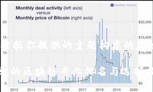 !-- 下面是根据你提供的主题构建的友好的内容 --

全球知名大学的区块链专业排名与选择指南