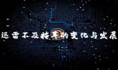 临淄区区块链技术公司全景解析与选择指南/临淄