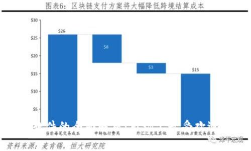 银行区块链软件的全面解析：市场上最受欢迎的解决方案