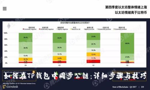 如何在TP钱包中同步公链：详细步骤与技巧