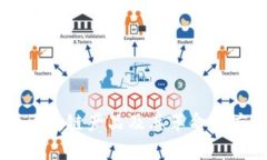 第三代区块链产品及其革命性应用解析