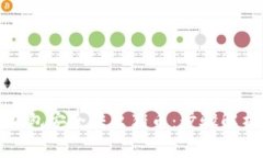 如何通过TP钱包安全转出猪币：步骤解析与注意事