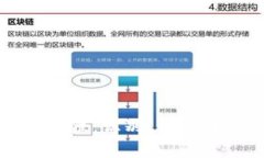 区块链焦虑症：识别、影响与应对策略
