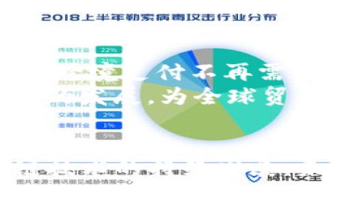   区块链金融的重要性：重塑未来金融的关键力量 / 

 guanjianci 区块链,金融科技,去中心化 /guanjianci 

引言
区块链技术正以前所未有的速度影响着金融行业的每一个角落。作为一种去中心化的分布式账本技术，区块链不仅实现了交易的透明化，还降低了成本和风险。随着金融科技的迅猛发展，各大金融机构、创业公司纷纷纷投入到区块链金融的浪潮之中。本文将深入探讨区块链金融的重要性，以及它如何在多个方面重塑未来金融。

去中心化的优势
去中心化是区块链技术的一项核心特征。传统金融体系通常依赖于集中式机构，如银行和中央银行。这种安排虽然带来了便利，但也存在许多弊端，如交易延迟、汇款成本高、透明度不足等。而区块链通过去中心化的方式，允许交易双方直接进行加密交易，从而大幅度提升了交易效率和信任度。
去中心化还促进了金融包容性。无论是处于发展中还是发达国家，往往都有一些人因为缺乏足够的信用历史或财务记录而无法获得金融服务。区块链技术的出现使得这些人能够通过新的方式获得贷款、投资等服务，真正实现了金融服务的普及。

透明性与安全性
在传统金融体系中，交易的透明度往往受到限制。金融欺诈、洗钱等问题频繁出现，给社会带来了巨大的经济损失。而区块链技术则通过其分布式记账的方式确保了交易的透明性。每一笔交易信息都被记录在一个共享的账本上，任何人都可以随时查看，从而有效减少了欺诈行为的发生。
安全性同样是区块链金融的重要优势。利用密码学原理保障交易过程的安全性，确保数据在传输和存储过程中的不可篡改性。即便是技术高手，也几乎不可能通过黑客手段修改已确认的交易记录。这种特性使得许多金融机构开始越来越信任区块链金融系统，愿意将其运用于资产管理、智能合约等领域。

降低成本与提高效率
传统金融机构在处理支付、清算和结算时，通常需要投入大量的时间和人力。从交易手续费到跨境转账，费用高昂且繁琐。而区块链技术能够通过其独特的机制将诸多中介环节简化，无需经过银行等中心化平台，降低了交易成本。
同时，速度也是区块链金融的一大优势。以跨境支付为例，传统方式往往需要数天的时间，而区块链技术可以将这一过程缩短至几分钟，甚至几秒钟。这种高效的交易方式不仅为个人用户带来了便利，也能够为企业提供更快的资金周转，提升其市场竞争力。

智能合约的应用
智能合约是区块链技术的一项重要应用，它通过代码的形式自动执行合同内容。相比于传统合同，智能合约能够大幅度降低合同执行过程中的信任成本和执行风险。无论是在金融借贷、保险理赔，还是在供应链管理中，智能合约都可以发挥巨大作用。
例如，当借款人满足特定条件时，区块链上的智能合约可以自动释放贷款。这样的机制，不仅提高了效率，还减少了人为干预导致的错误。此外，区块链的透明性使得所有合同的执行过程变得更加清晰，令各方都能实时监测合约的履行情况。

提升金融创新能力
区块链的去中心化特性为金融创新提供了新的可能性。各类创新型金融产品应运而生，例如稳定币、去中心化金融（DeFi）等。稳定币的出现，为加密货币提供了价格稳定性，而DeFi则通过分散化的金融服务打破了传统金融的边界，允许用户在没有中介的情况下进行借贷、交易等操作。
与此同时，区块链技术还为一些创业公司带来了发展契机。许多初创企业正利用区块链技术的优势开发新的金融产品，填补市场空缺。这种创新和多样性，使得整个金融生态系统更加活跃和富有竞争力。

跨境支付的革命
跨境支付一直以来都是传统金融行业的痛点，复杂的流程、冗长的处理时间和高昂的费用，使得国际贸易变得更加困难。而区块链技术的引入，彻底改变了这一局面。通过点对点的交易方式，跨境支付不再需要经过多个中介机构，交易时间大幅缩短，费用也能够显著降低。
例如，一些区块链支付平台如Ripple和Stellar，专注于提供快速且低成本的跨境支付服务。这类平台使用加密货币作为中介代币，不仅加快了支付速度，也降低了各国之间的转换成本。这样的发展，为全球贸易的高效运作提供了有力保障。

总结
总而言之，区块链金融的重要性在于它以其独特的技术优势，正逐步重塑金融行业的运作模式。去中心化、透明性、安全性、降低成本和提高效率，都是其收益的直观体现。向前看，随着区块链技术的持续发展，未来金融行业将更加多元化与智能化，同时也将迎来更加广泛的金融服务普及。无论是个人用户还是企业，都将在这一变革中受益匪浅，让我们拭目以待，区块链金融的时代，正在悄然到来。